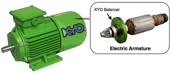 electric motors