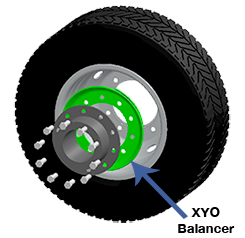 car wheel